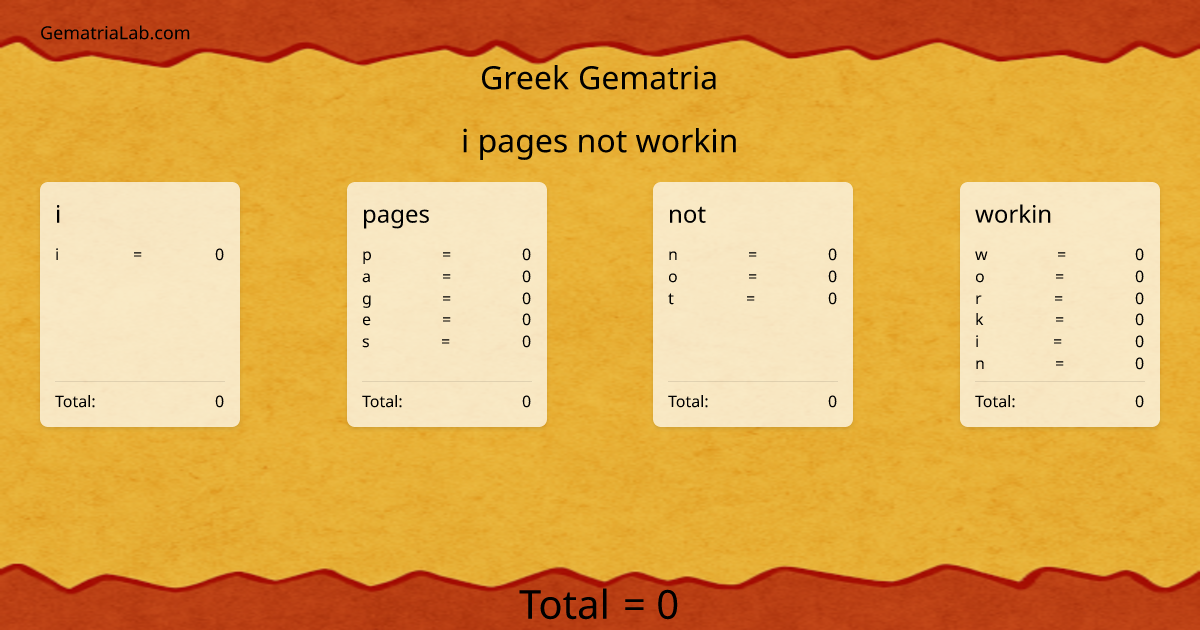 i pages not workin in greek Gematria